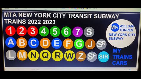 Mta New York City Subway Paint 🎨 Transit Trains 2022 Youtube