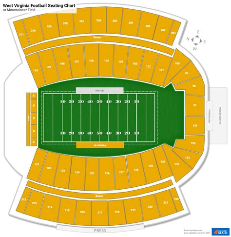 Wvu Seating Chart Football Stadium Elcho Table