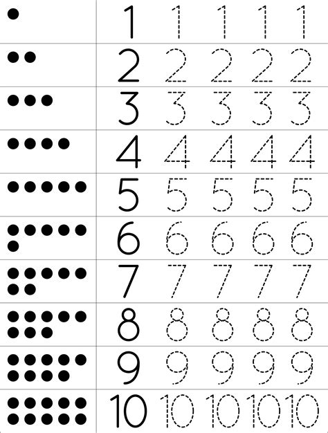 Tracing Numbers Kindergarten Worksheets