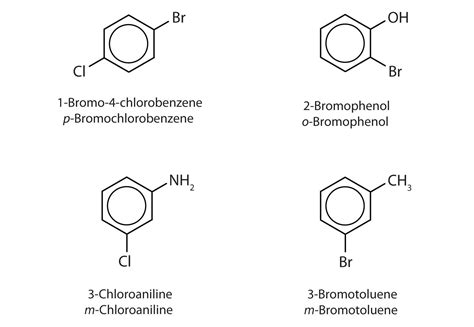 4 4 Nomenclature Of Aromatic Compounds Chemistry Libretexts