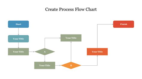 How To Create Beautiful Powerpoint Flowchart Powerpoint 60 Off