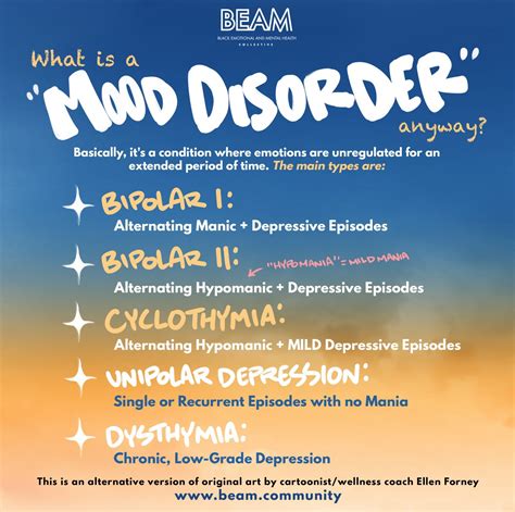 What Is A Mood Disorder Beam