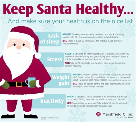 Santas Holiday Health Survival Tips For You And Him