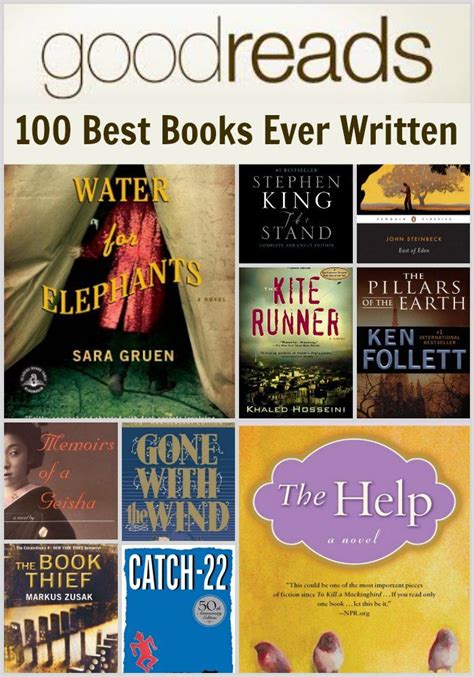 Goodreads 100 Books You Should Read In A Lifetime Books You Should