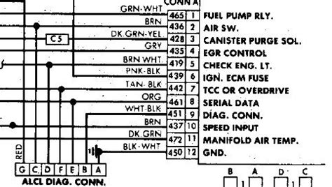 3 way switch with outlet diagram. 85 Chevy Truck Wiring Diagram | Chevy TPI Wiring http ...