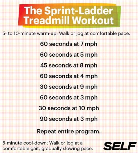 10 hiit treadmill workouts that are boredom busting treadmill workouts sprint workout