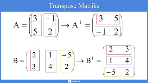 Transpose Matriks Pengertian Sifat Jenis Rumus Dan Contoh Soal Riset