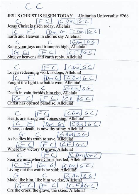 You are viewing a lite version of psalmnote. Jesus Christ Is Risen Today (HYMN) Guitar Chord Chart in C ...
