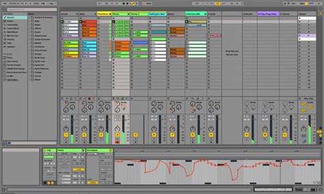 Top 10 Best Daw Of 2018 Best Music Production Software