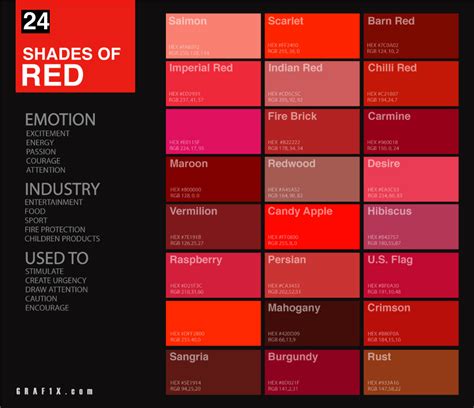 The Shades Of Red Are Shown In This Color Chart Which Is Also