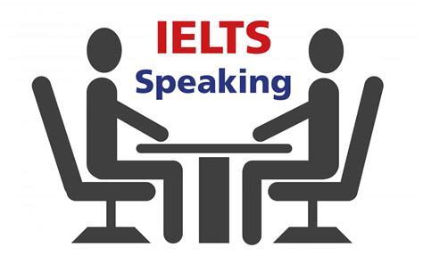 Free Ielts Preparation Lessons Oxford Online English