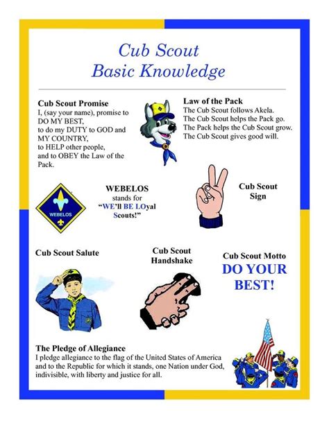 Cub Scout Promise Printable Images And Photos Finder