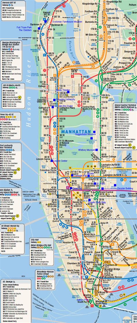 Subway Map Of Manhattan Nyc Manhattan New York City Subway Map
