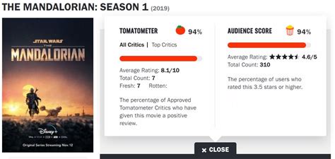 Name some good movies that have low rotten tomatoes scores. The Mandalorian Rotten Tomatoes and Metacritic Audience ...