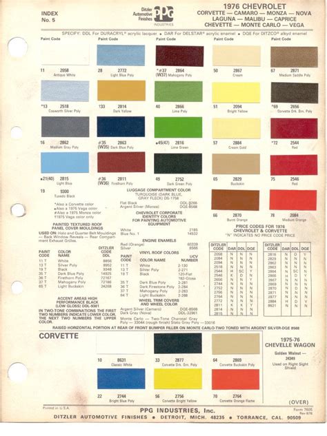 1976 Chevrolet Corvette Stingray Color Code Reference Guide Corvette