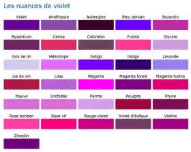 Les Nuances De Violet Peinture Violet Nuancier Peinture Nuancier