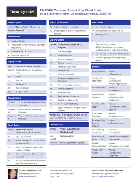 Windows Command Line Cheat Sheet Vrogue Co