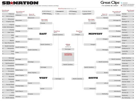 Printable Ncaa Bracket 2017 Fill Out Your March Madness Picks