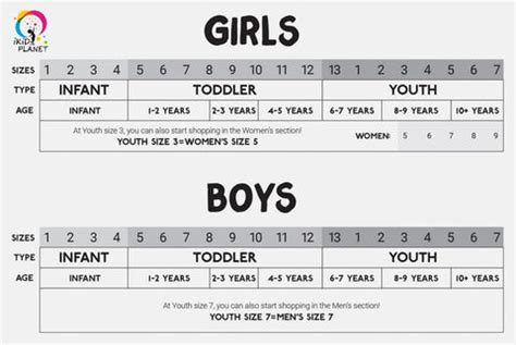Printable Shoe Size Chart - Kids Shoes In Canada & USA | IKid Planet
