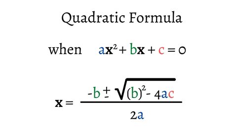 The Quadratic Formula Its Origin And Application Intomath