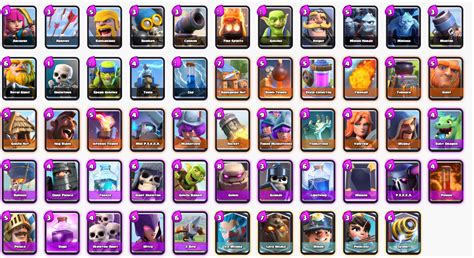 All Clash Royale Troopscards Clash Royale Cards Troops