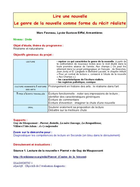 Lire Nouvelle Realiste  Guy De Maupassant  Réalisme (littérature)