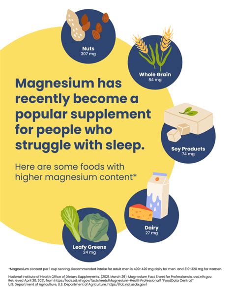 Using Magnesium For Better Sleep Sleep Foundation