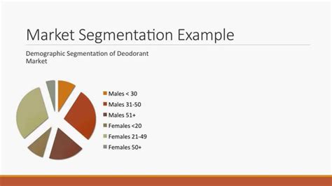 The three concepts are the backbone of a profitable marketing campaign. Market Interpretation: Segmenting and Targeting - YouTube