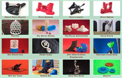 10 Best Free Stl Files3d Print Models Site You Will Need Geeetech