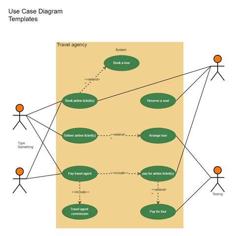 Travel Agency Use Case Diagram Edrawmax Template