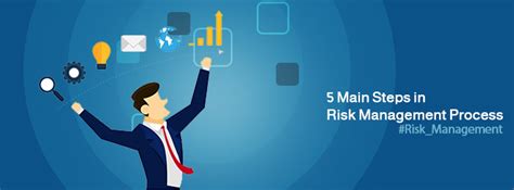 Risk management is important because it tells businesses about the threats in their operating environment and allows them to preemptively mitigate risks. 5 Main Steps in Risk Management Process you should know