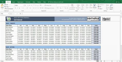4 tips for creating a vacation tracker. Employee Performance Tracking Template Excel ~ Addictionary