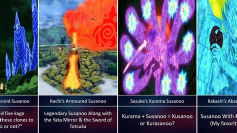 All The Susanoo Forms In Naruto ︱ Susanoo And And Their Users Youtube