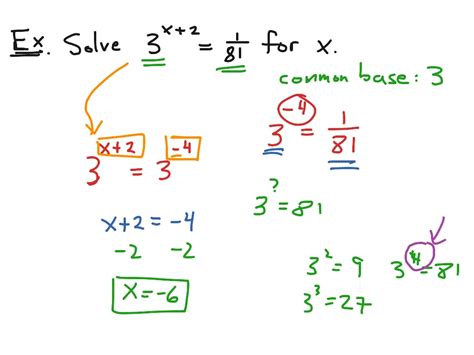 Solving Exponential Equations Fraction Math Showme