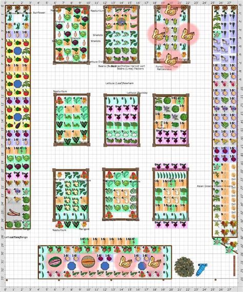• do you know what a square foot is? #Vegetable Garden Layout #Vegetable Garden Layout beginner ...
