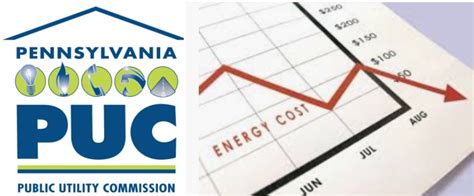 Pa Environment Digest Blog Puc Invites Comments On Changes To Cost