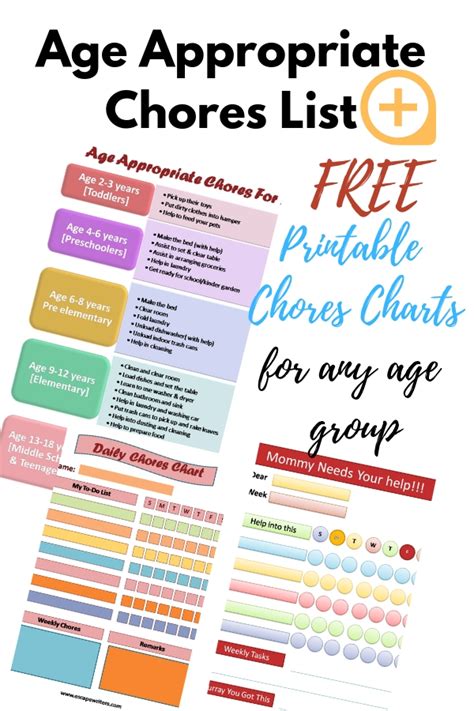 Complete List Of Age Appropriate Chores For Kids With Printable Chart