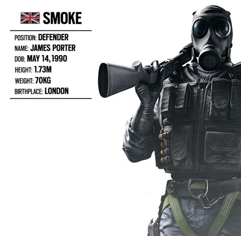 Operator Spotlight 4 Smoke British Unit Rainbow Six