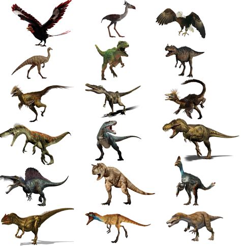 Theropoda Dinopedia The Free Dinosaur Encyclopedia