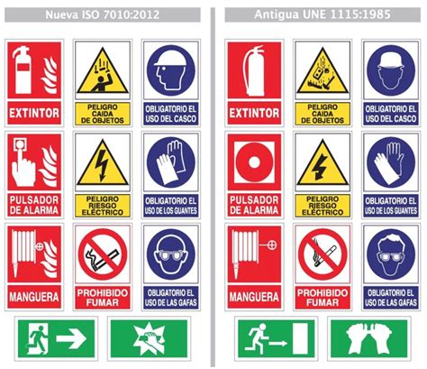 Nueva Señalización De Seguridad Normativa De Aplicación Para Señales