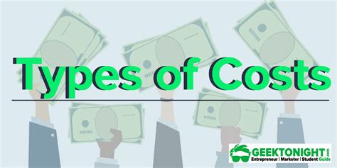 10 Types of Costs | Economics [Infographic] - Geektonight