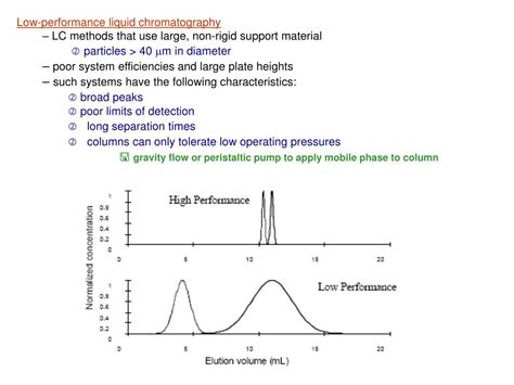 Ppt Liquid Chromatography Powerpoint Presentation Free