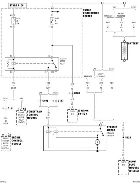19 Best Freightliner Columbia Wiring Diagram