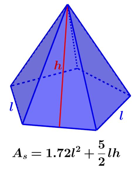 Volumen Y Área De Una Pirámide Pentagonal Con Ejercicios Neurochispas