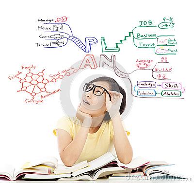 This class basically teaches you how to function and market yourself as an artist in the real world. Pretty Student Girl Thinking About Future Planning Stock ...