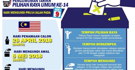 (b) terangkan proses pilihan raya di malaysia. Tarikh Penting Pilihan Raya Umum Ke-14 2018 - Mia Liana