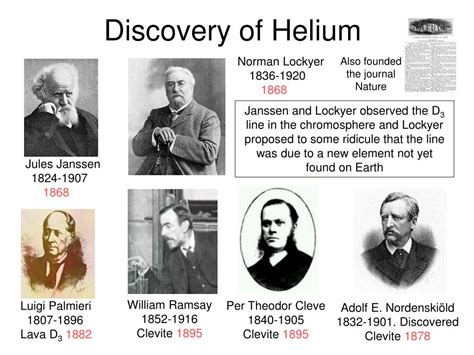 Ppt The Helium Story Powerpoint Presentation Free Download Id5841399