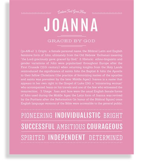 Joanna Name Art Print