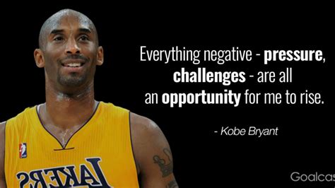 Motivational Quotes For Athletes Basketball Facebook – Best Of Forever