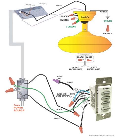 Ceiling fan and light switch with fan speed regulator and light dimmer switch controlled by a common single ways switch. Ceiling Fan Wiring Diagram With Remote Control - Wiring ...